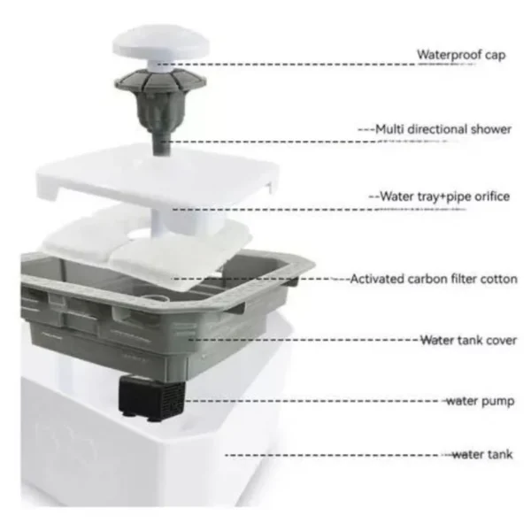 10 bebedero 1 Bebedero eléctrico para mascotas